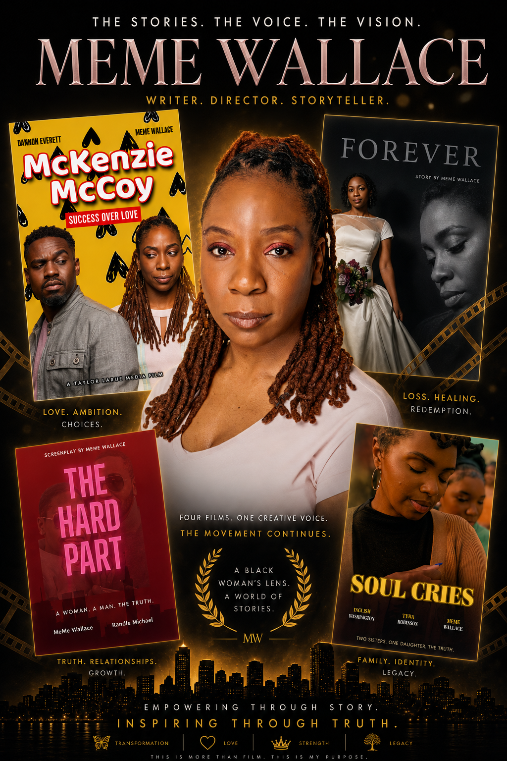 Films by Whew Chile Productions